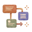 Automations